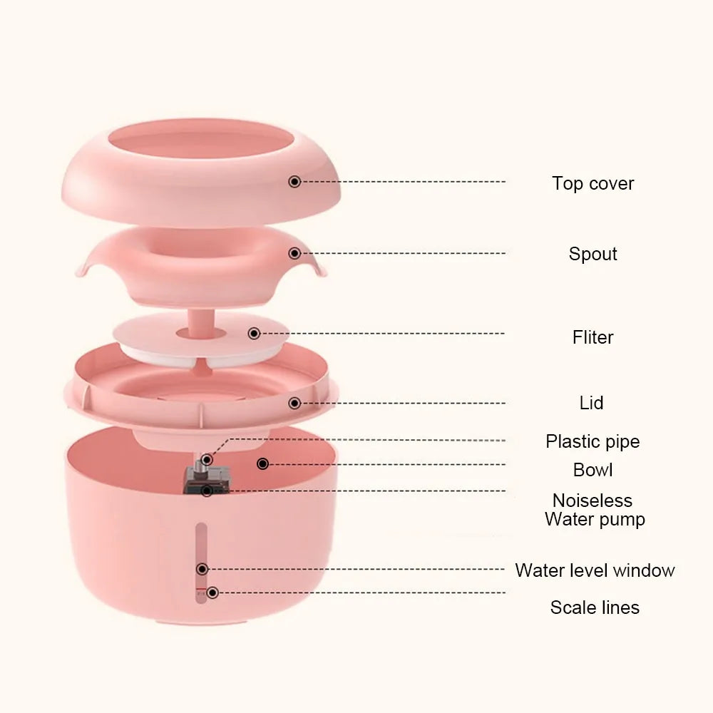 Pet Drinking Fountain with pump and filter