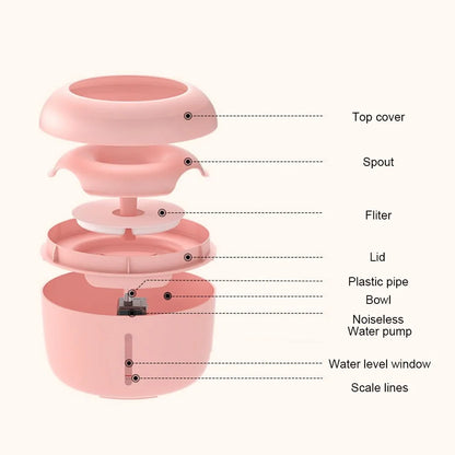 Pet Drinking Fountain with pump and filter